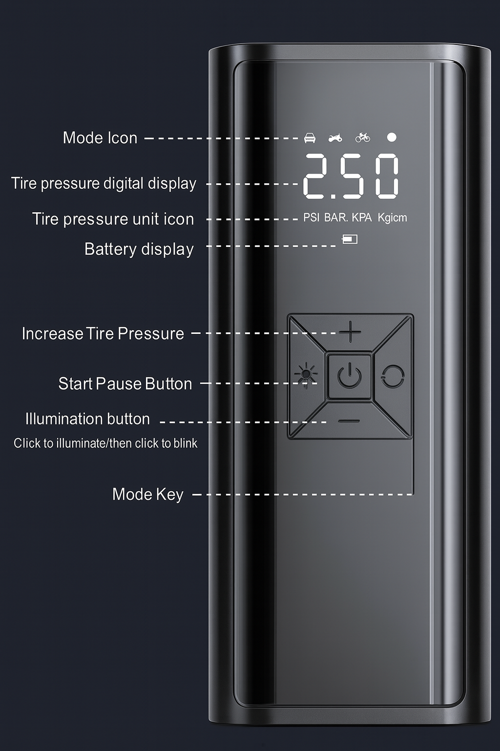 TurboInflate Pro