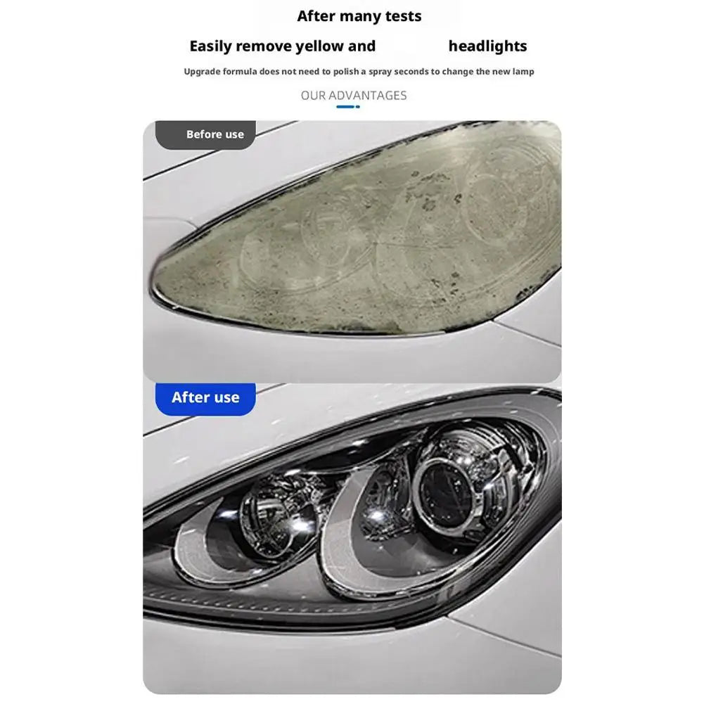 Headlight Refurbusment Kit