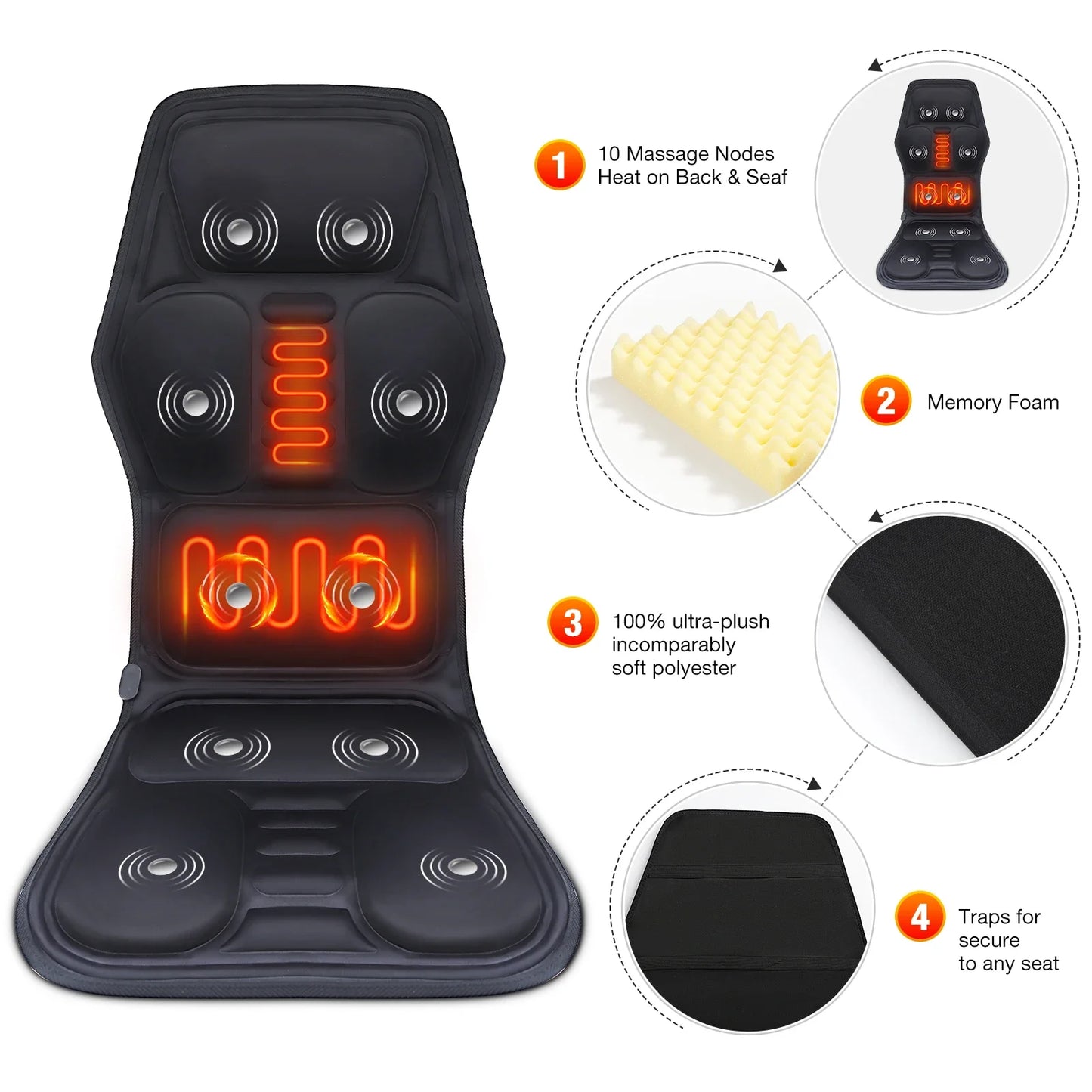 PainEase™ Heated Full-Body Massage Pad
