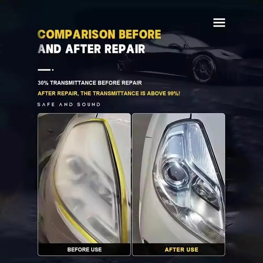 Headlight Refurbusment Kit